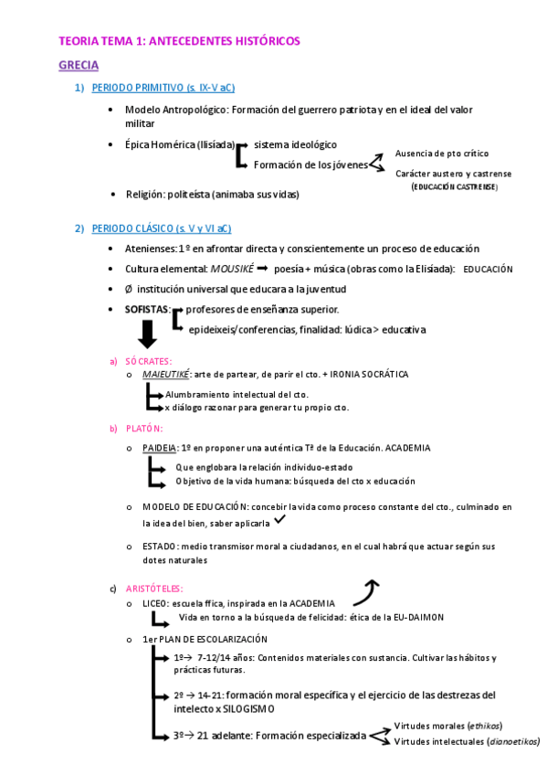 Miniatura del documento TEORIA-TEMA-1.-Mis-apuntes.pdf