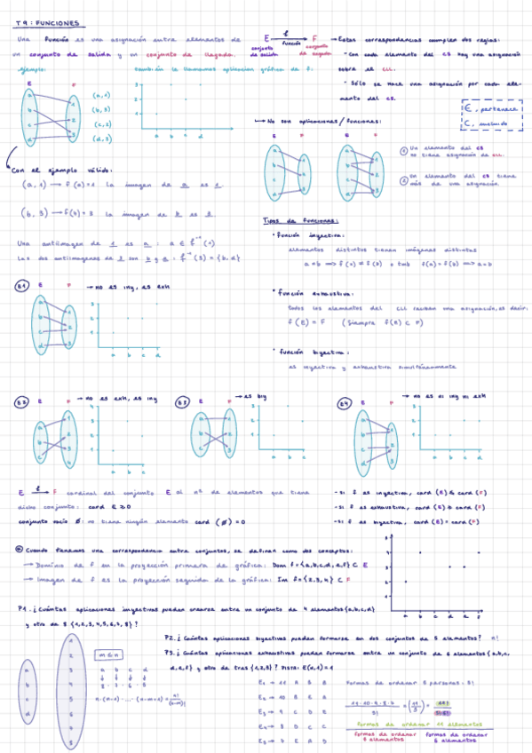 Miniatura del documento Funciones.pdf