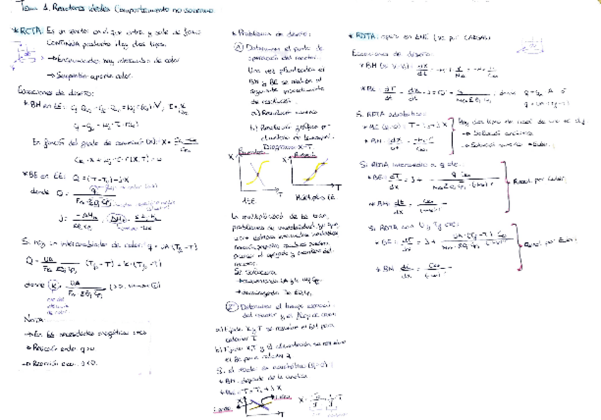 Miniatura del documento Reactores.-Tema-1.pdf