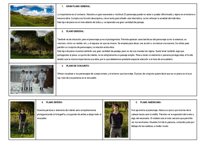 Miniatura del documento TIPOSDEPLANOS (TAMAÑO) -PRACTICAEXAMEN.pdf
