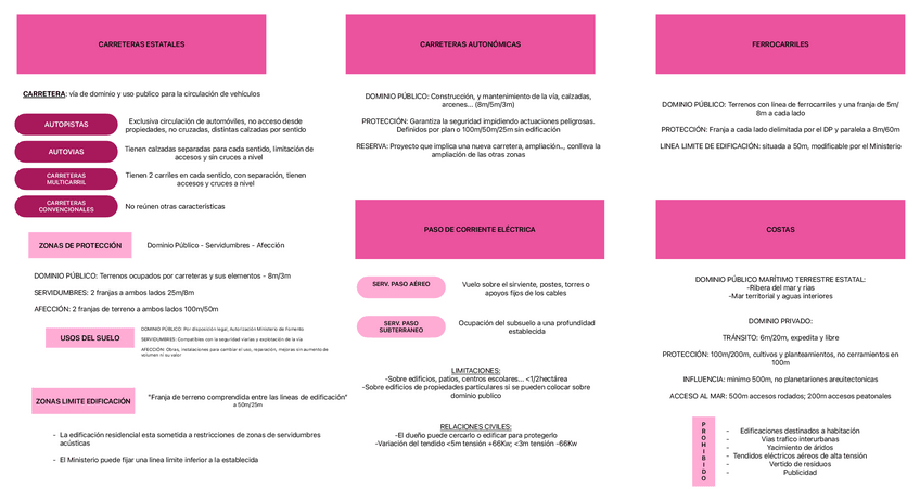 Miniatura del documento T5.-SERVIDUMBRES-DE-REGULACION-ADM..pdf