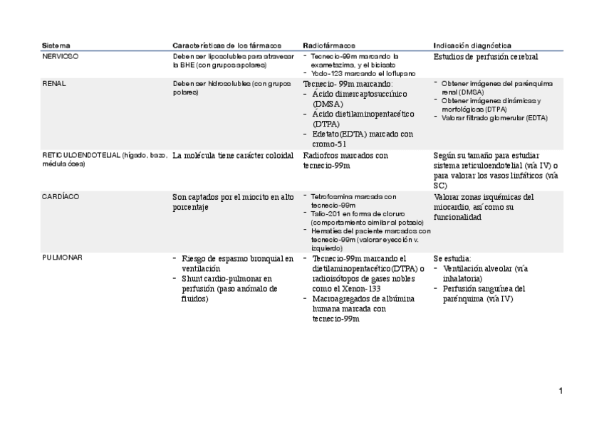 Miniatura del documento Tabla temas 9 y 10 RA.pdf