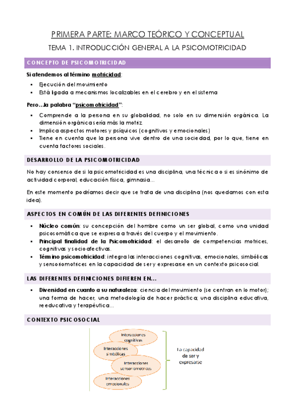 Miniatura del documento TEMA-1.-INTRODUCCION-GENERAL-A-LA-PSICOMOTRICIDAD.pdf