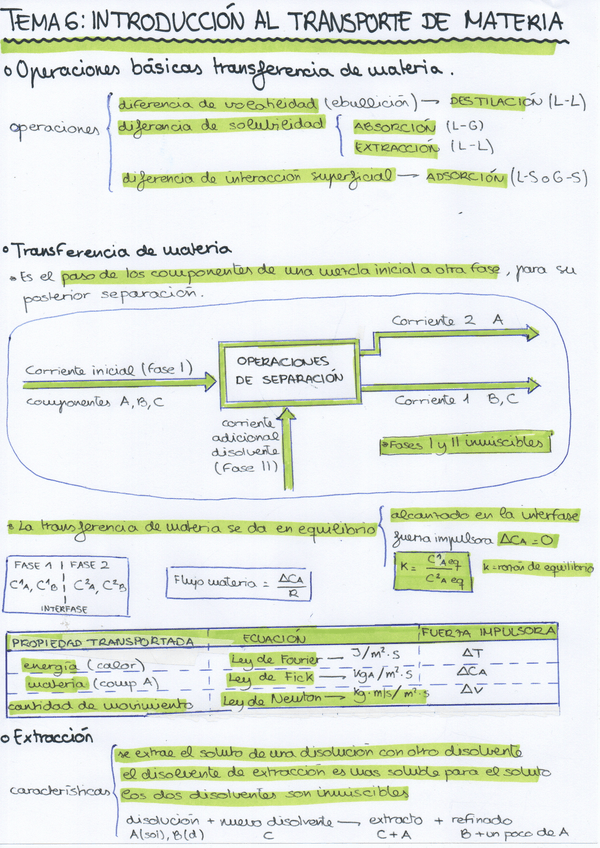 Miniatura del documento Tema-6.pdf