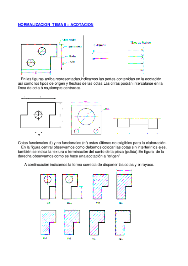 Miniatura del documento NORMALIZACION.ACOTACIÓN.pdf