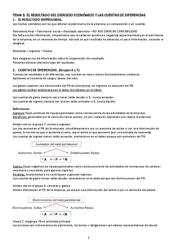 Miniatura del documento tema-5.pdf