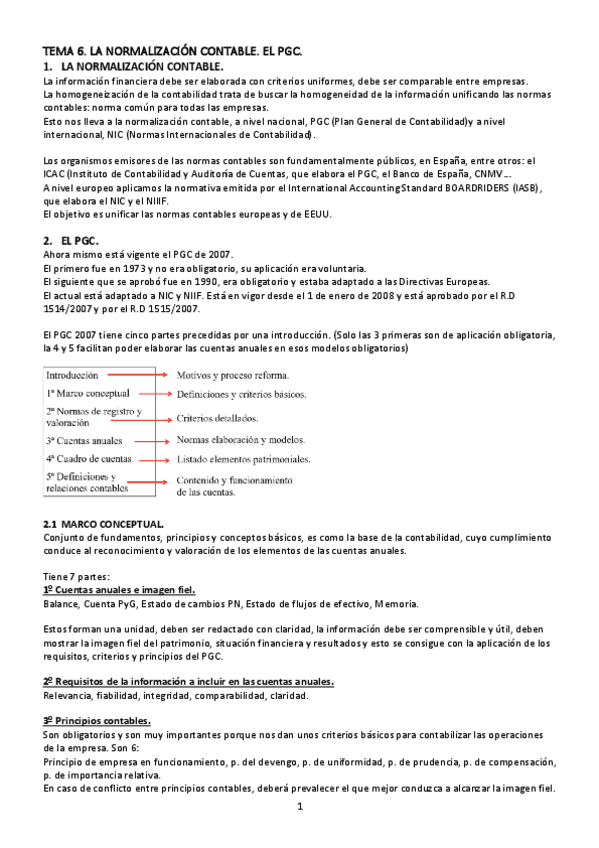 Miniatura del documento tema-6.pdf