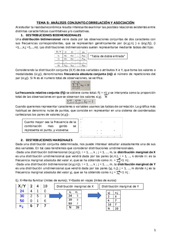 Miniatura del documento TEMA-5-ANALISIS-CONJUNTO.-CORRELACION-Y-ASOCIACION-converted.pdf