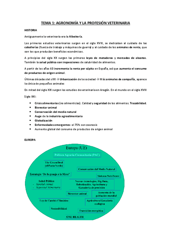 Miniatura del documento Agronomia-apuntes-2022-23.pdf
