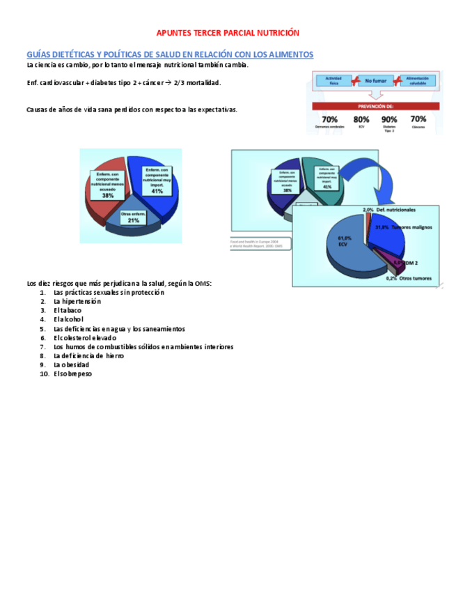 Miniatura del documento APUNTES-TERCER-PARCIAL-NUTRICION.pdf