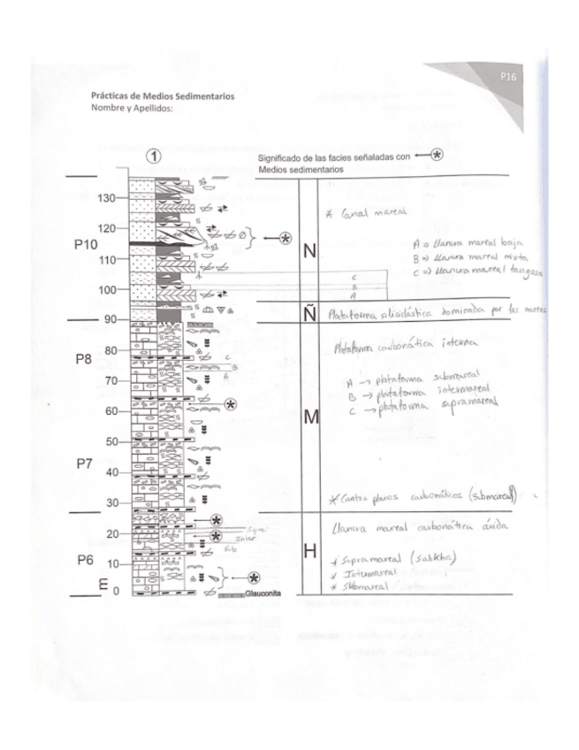 Miniatura del documento Practica-16.pdf