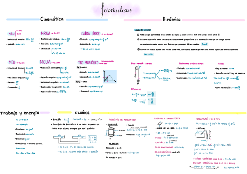 Miniatura del documento Formulario-Completo.pdf
