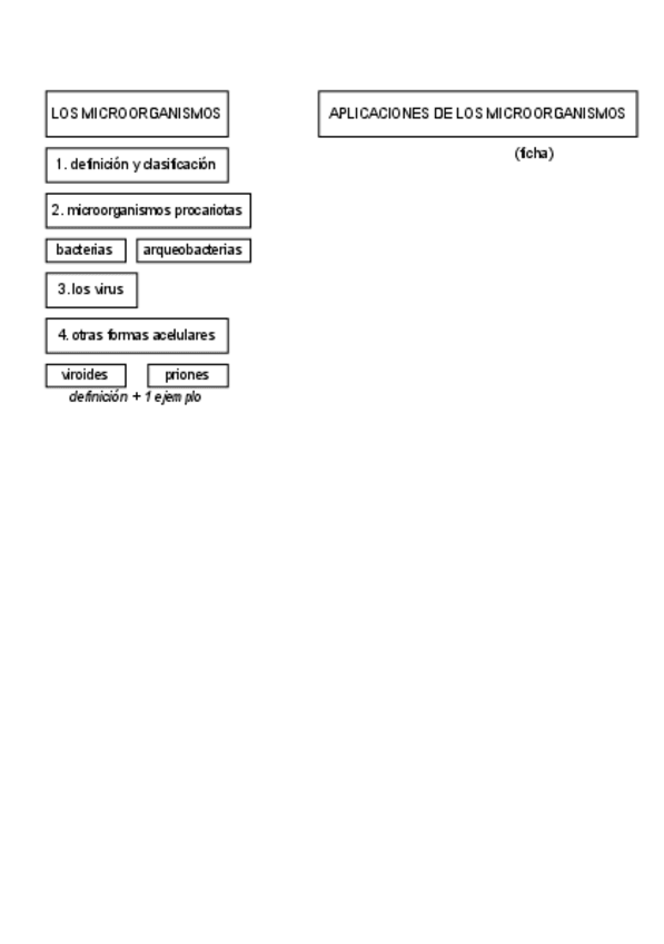 Miniatura del documento b.V-microorganismos.pdf