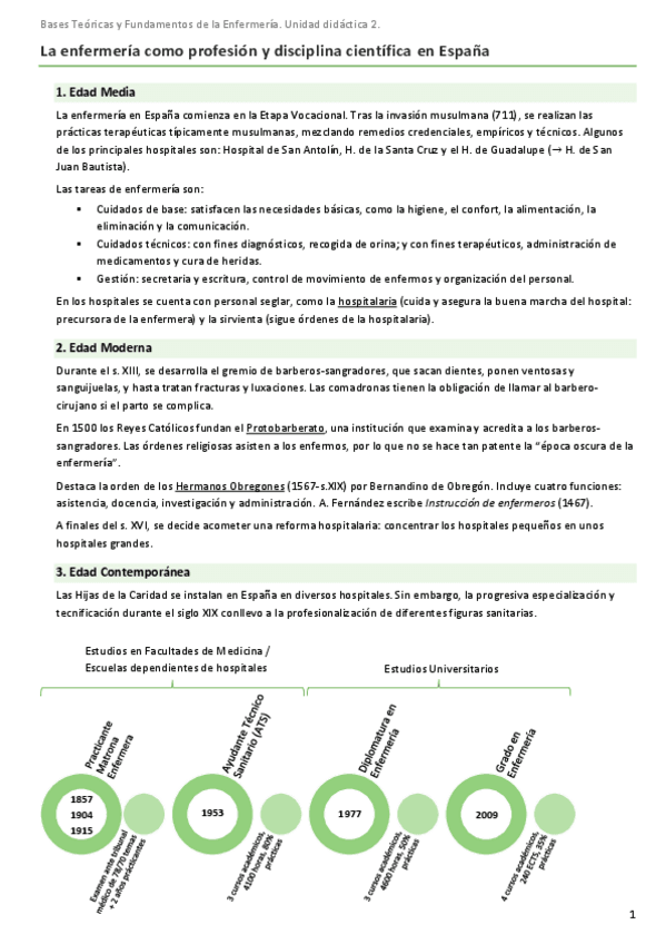 Miniatura del documento Tema-2.-La-enfermeria-como-profesion-y-disciplina-cientifica.pdf