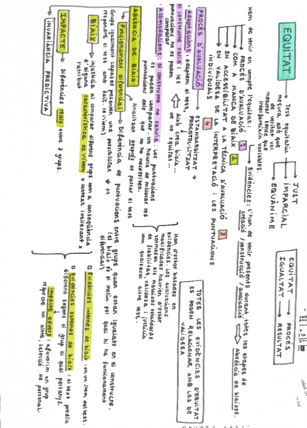 Miniatura del documento Esquema-equitat.pdf