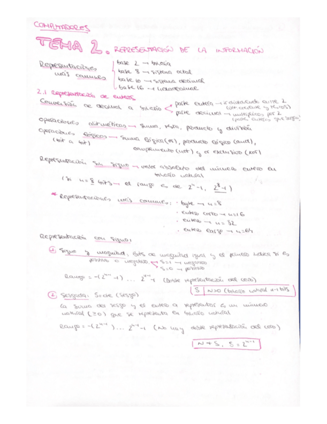 Miniatura del documento Computadorestema2representacioninformacion.pdf