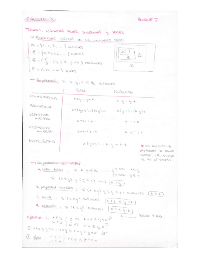 Miniatura del documento CalculoITema1Numeros-reales.pdf