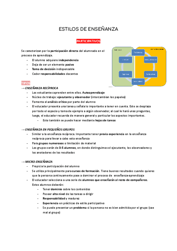 Miniatura del documento ESTILOS-DE-ENSENANZA-RESUMIDOS.pdf