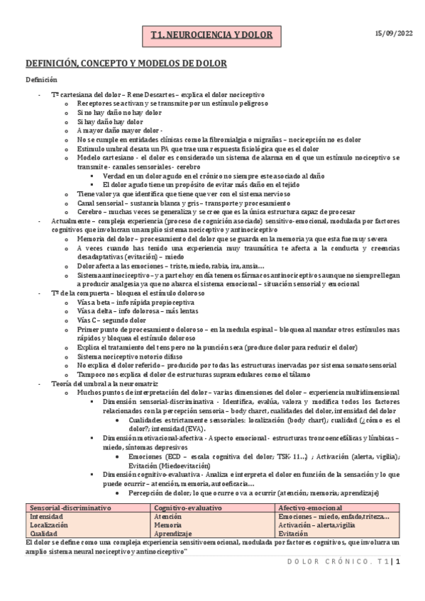 Miniatura del documento T1.-NEUROCIENCIA-Y-DOLOR.pdf