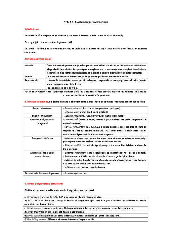 Miniatura del documento Apuntes-Estructura-y-Funcion-del-Cuerpo-Humano-I-Tema-1.pdf