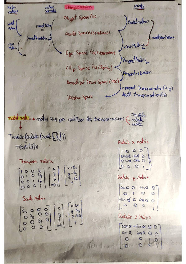 Miniatura del documento apuntsgrafics.pdf