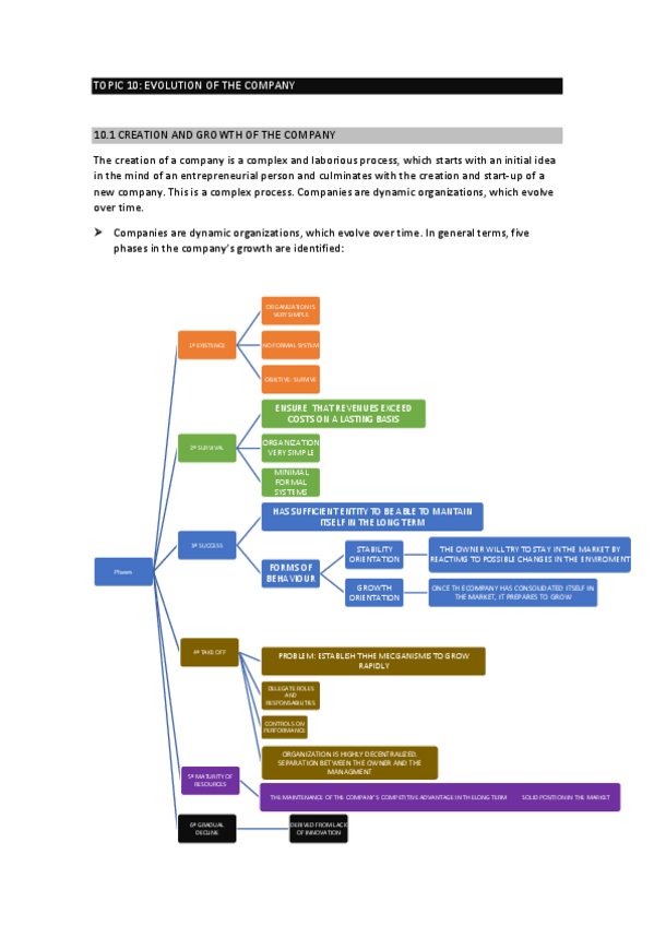 Miniatura del documento TOPIC-10.pdf