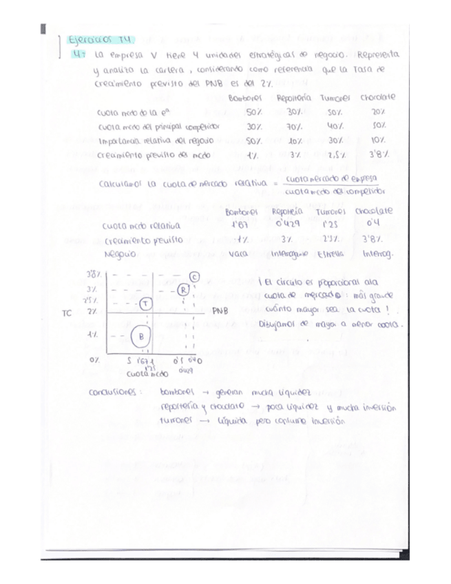 Miniatura del documento Ejercicios-resueltos-T3-T4.pdf