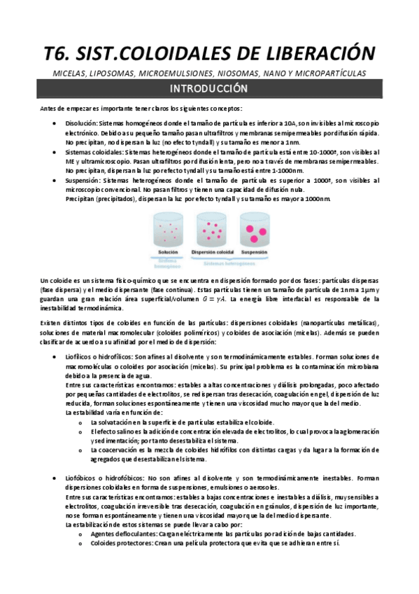 Miniatura del documento T6-Sistemas-coloidales-de-liberacion.pdf