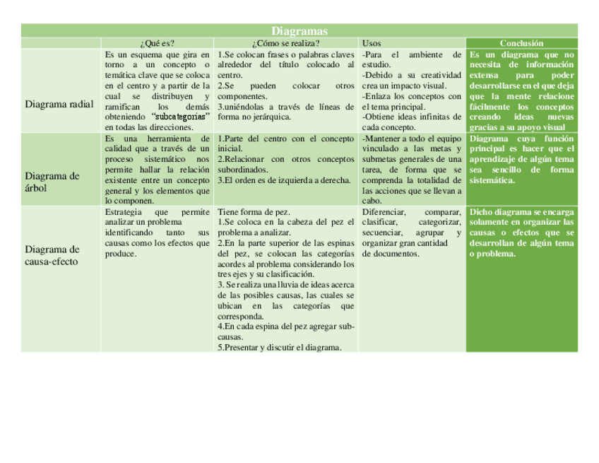 Miniatura del documento Matriz-de-induccion.pdf