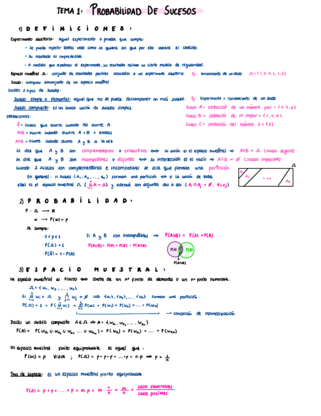 Miniatura del documento Teoria-Parcial-SALT.pdf
