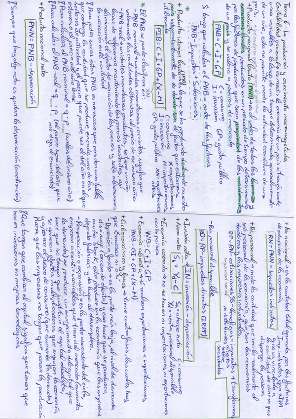 Miniatura del documento Tema-6-Teco.pdf