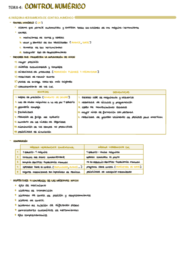 Miniatura del documento T4-Control-Numerico.pdf