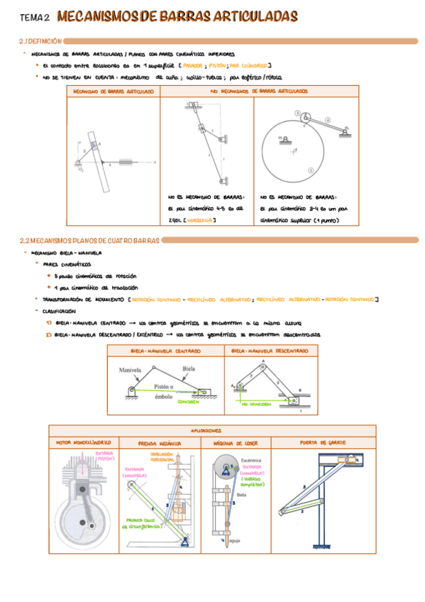 Miniatura del documento T2-Mecanismos-De-Barras-Articulados.pdf
