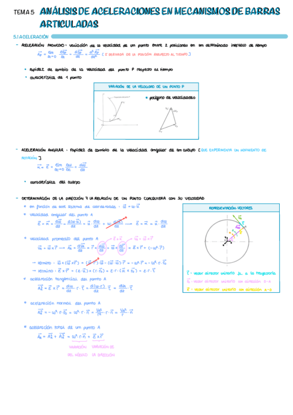 Miniatura del documento T5-Analisis-De-Aceleraciones-En-Los-Mecanismos-De-Barras-Articuladas.pdf