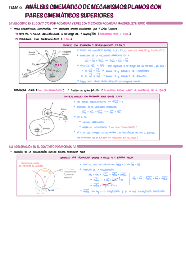 Miniatura del documento T6-Analisis-Cinematico-De-Mecanismos-Planos-Con-Pares-Cinematicos-Superiores.pdf