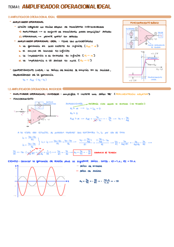 Miniatura del documento T1-Amplificador-Operacional-Ideal.pdf