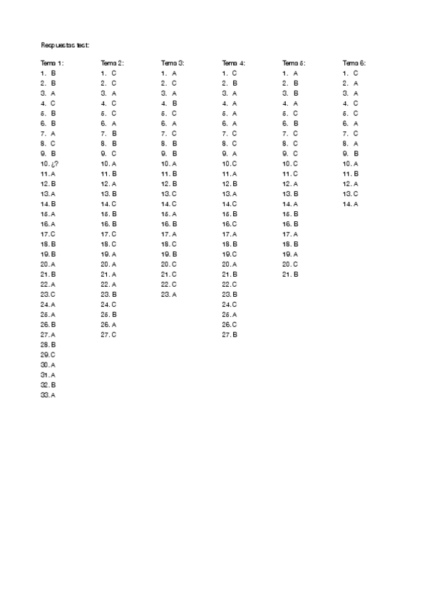 Miniatura del documento Respuestas-test.pdf