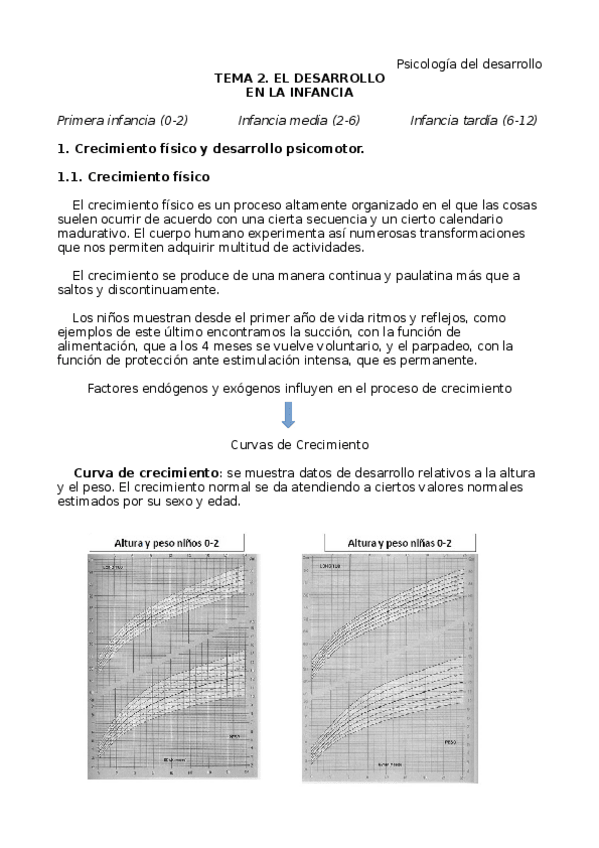 Miniatura del documento Tema 2.pdf