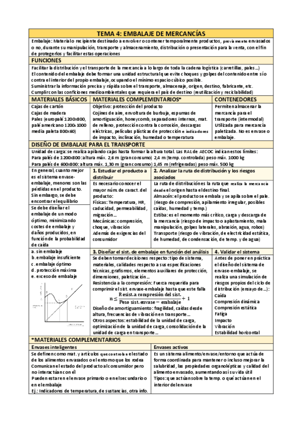 Miniatura del documento Embalaje-de-mercancias.pdf