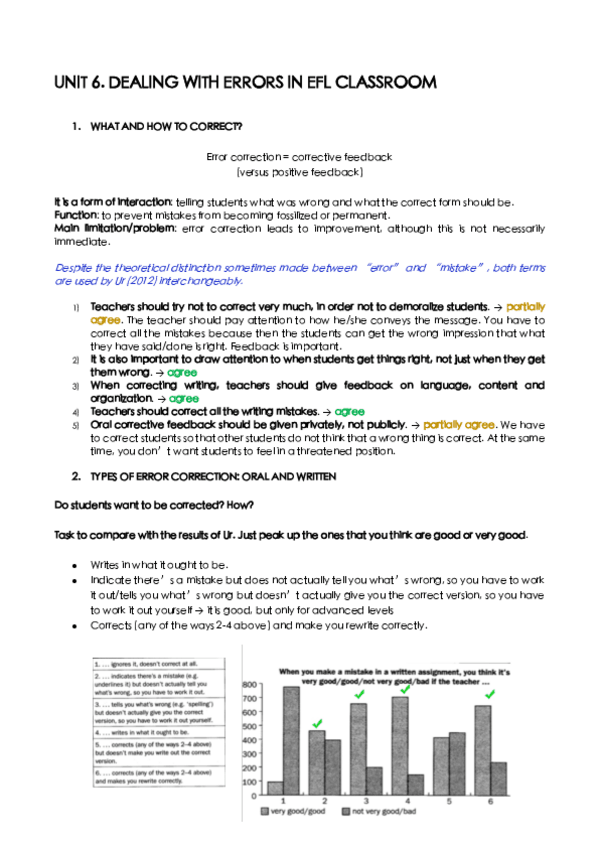 Miniatura del documento Unit-6.-Dealing-with-errors-in-the-EFL-classroom.pdf