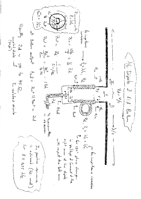 Miniatura del documento DipolesBaluns.pdf