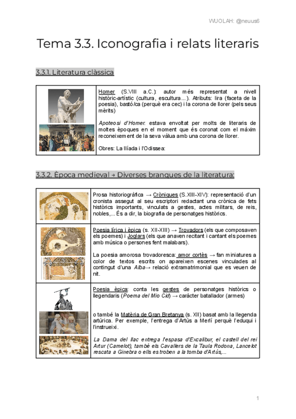 Miniatura del documento Tema-3.3.-Iconografia-i-relats-literaris.pdf