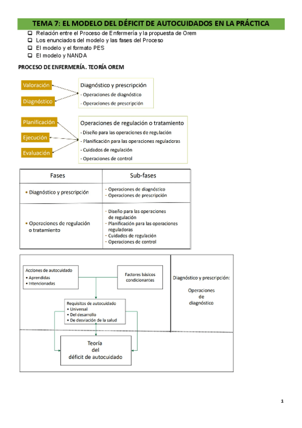 Miniatura del documento TEMA-7.pdf