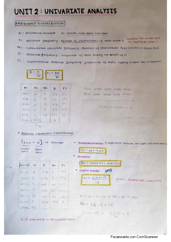 Miniatura del documento TEMA-2.-Univariate-analysis.pdf