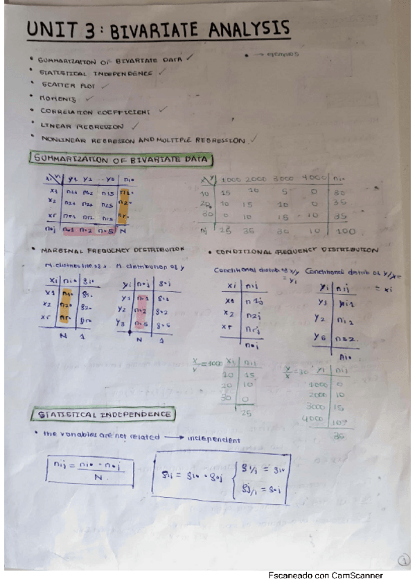 Miniatura del documento TEMA-3.-Bivariate-analysis.pdf