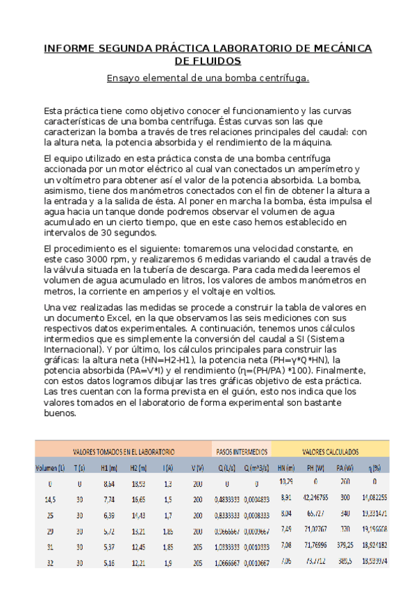 Miniatura del documento INFORME SEGUNDA PRÁCTICA LABORATORIO DE MECÁNICA DE FLUIDOS.docx