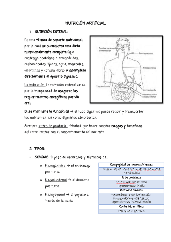 Miniatura del documento RESUMEN-CLASE-80.-Nutriion-artificial.pdf
