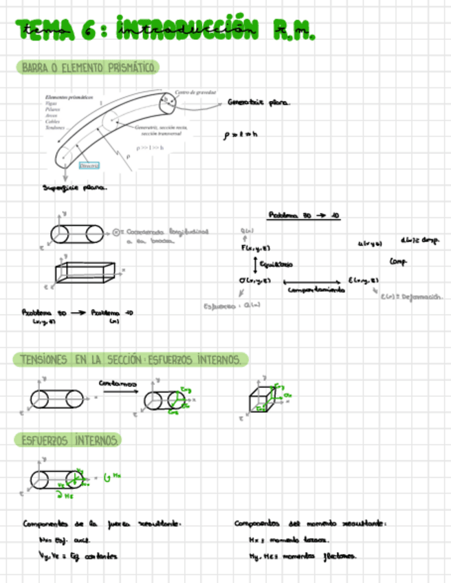 Miniatura del documento APUNTES-TEMA-6.pdf