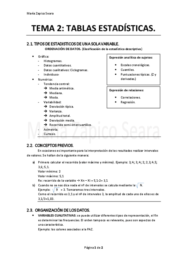 Miniatura del documento Tema-2.-Datos.pdf