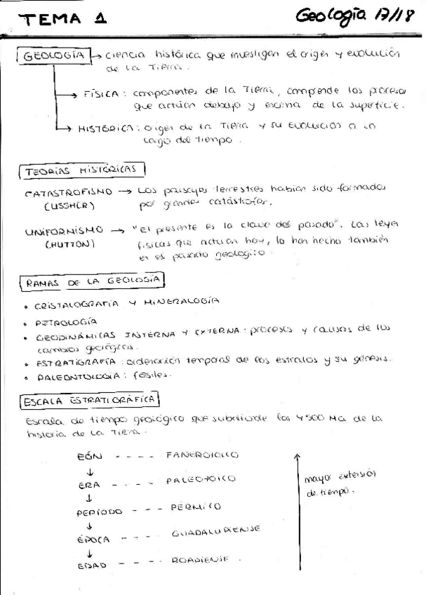 Miniatura del documento GEOLOGIA.PDF